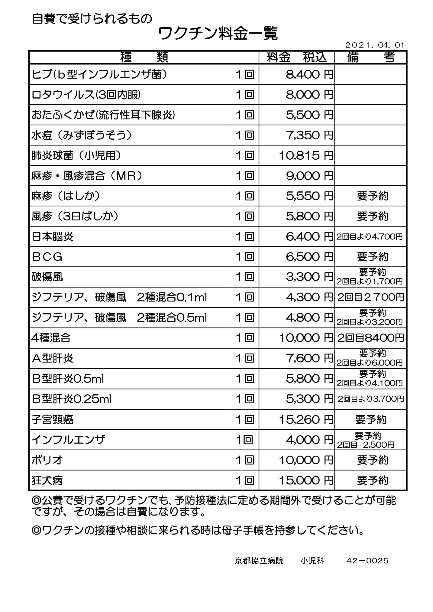 小児科のページ 診療科 部門のご案内 京都協立病院 だれもが安心してかかれる病院をめざして